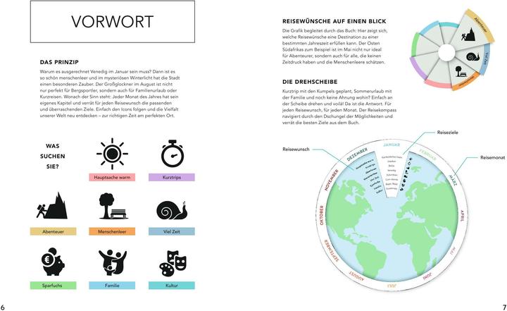 Produktbild HOLIDAY Reisebuch: Zur richtigen Zeit am perfekten Ort (Deutsch, Wolfgang Rössig, 2019)