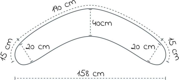 Produktbild Theraline Stillkissen "Das Original" mit Dinkel Füllung inkl. Bezug 190 cm (190 cm)