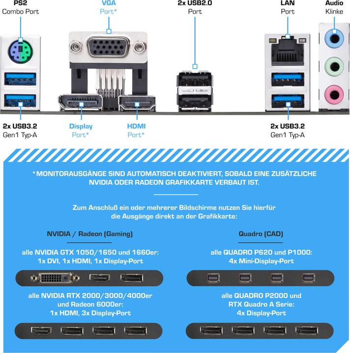 Produktbild Kiebel Silent Master V (AMD Ryzen 5 5600X, 32 GB, 1000 GB, GeForce GT 1030)