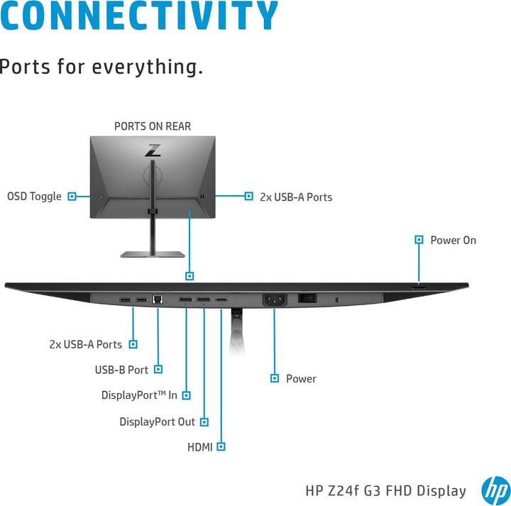 Produktbild HP Z24f G3 (1920 x 1080 Pixel, 23.80")