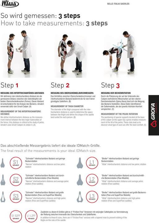 Produktbild Selle Italia Gel Flow