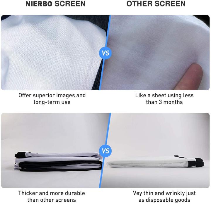 Immagine prodotto Nierbo Beamer Leinwand (150", 16:9)