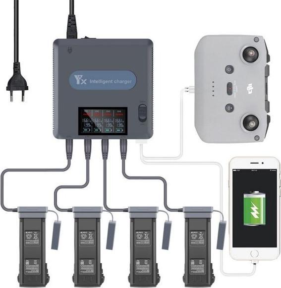 Actual product image YX DJI Mavic 3 - 4 in 1 Multi Charger (DJI Mavic 3)