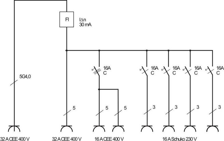 Produktbild Brennenstuhl Baustromverteiler BSV 4 1154900021 400 V (CEE 32/3, CEE 16/3, CEE 7/3)
