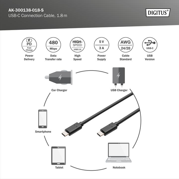 Produktbild Digitus Usb Typ C – USB Typ C (1.80 m, USB 2.0)