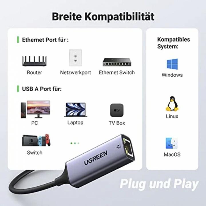 Produktbild Ugreen Ethernet Adapter (USB, RJ45 Gigabit Ethernet (1x))