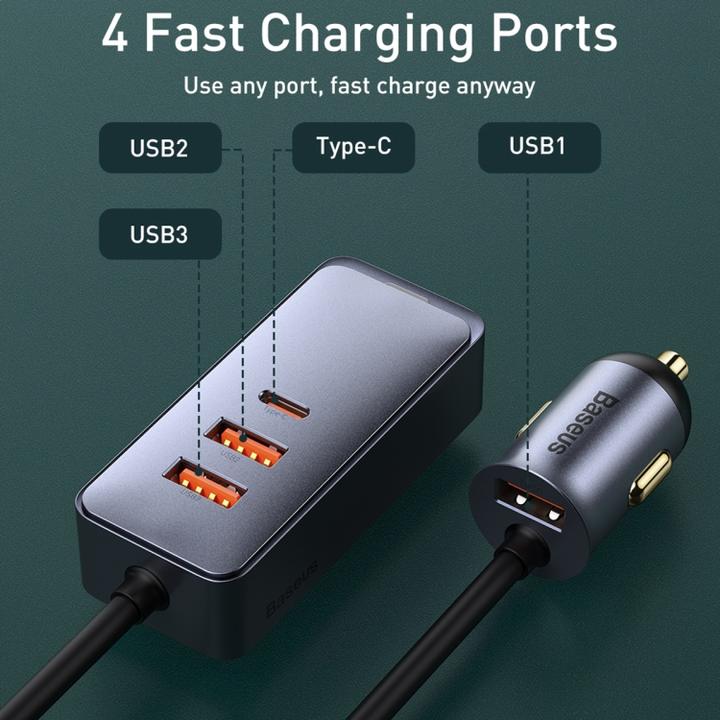 Actual product image Baseus Car Charger