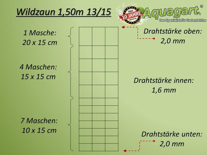 Produktbild Aquagart 300m Wildzaun Forstzaun Weidezaun 150/13/15+ Pfosten + Spanndraht