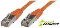 Immagine prodotto MicroConnect Cavo di rete (S/FTP, CAT6, 0.50 m)