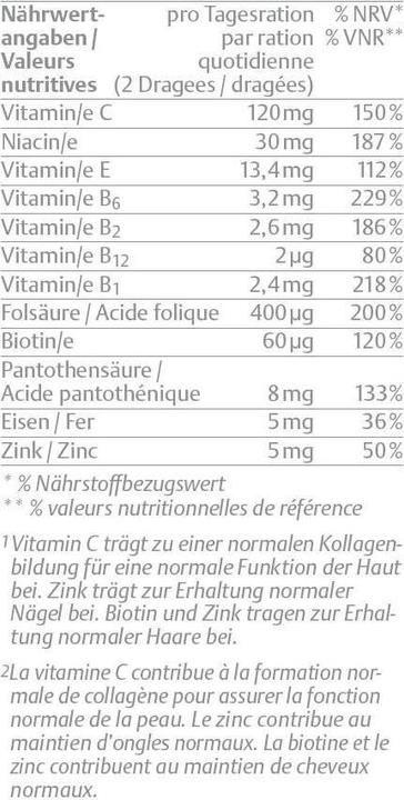 Valori nutrizionali e ingredienti Merz Spezial Pelle Capelli Unghie Dragée (60 Pezzo/i, Dragée, 133 g)