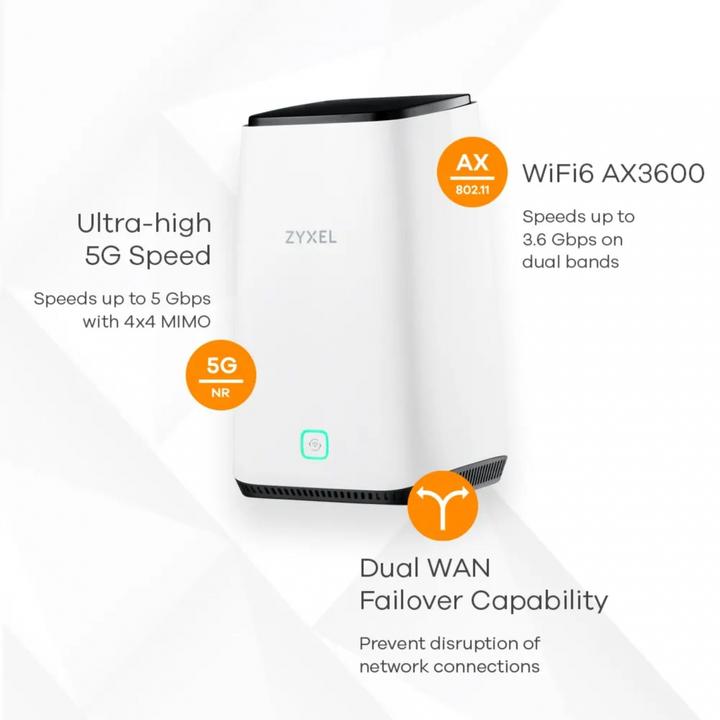 Image du produit Zyxel FWA510