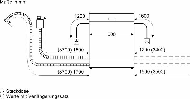 Nutritional values and ingredients Bosch Hausgeräte Bosch Series 4, Fully integrated dishwasher, 60 cm, XXL, SBV4HBX00D