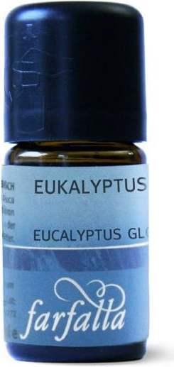 Actual product image Farfalla Eucalyptus