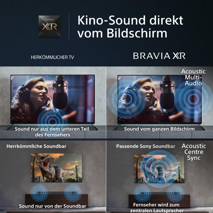 Produktbild Sony XR-75X90L (75", X90L, LCD, 4K, 2023)