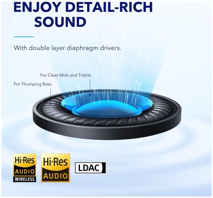 Image du produit soundcore Space Q45 (ANC, 65 h, Filaire, Sans fil)
