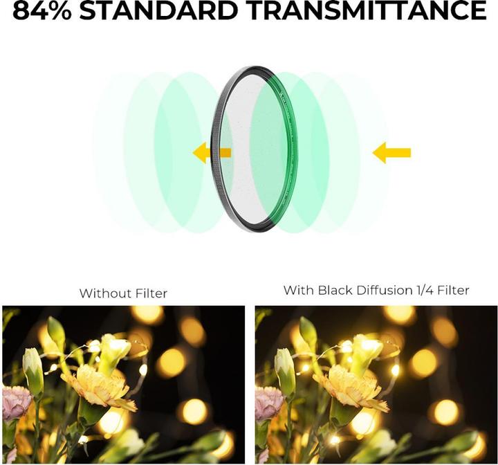 Immagine prodotto K&F Concept Magnetic 1/4 Black Mist Filter Nano X 49mm (KF-1816) (49 mm)