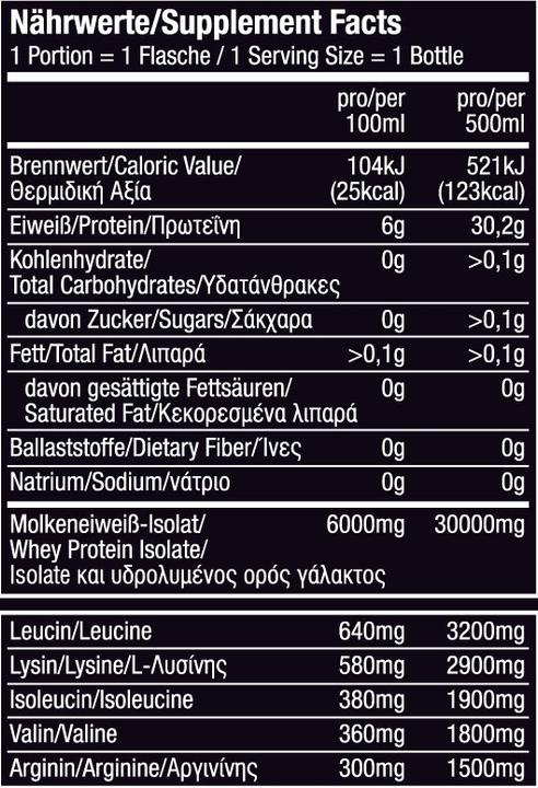 Valori nutrizionali e ingredienti All Stars Isowhey Pure (Kirsch, 1 x)