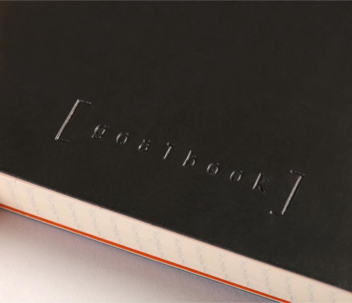 Actual product image Rhodia Notebooks and notebooks Rho (A5, Checked, Soft cover)