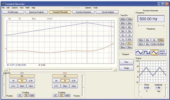 Produktbild Velleman PCSGU250 PC Messlabor, USB (Oszilloskop)