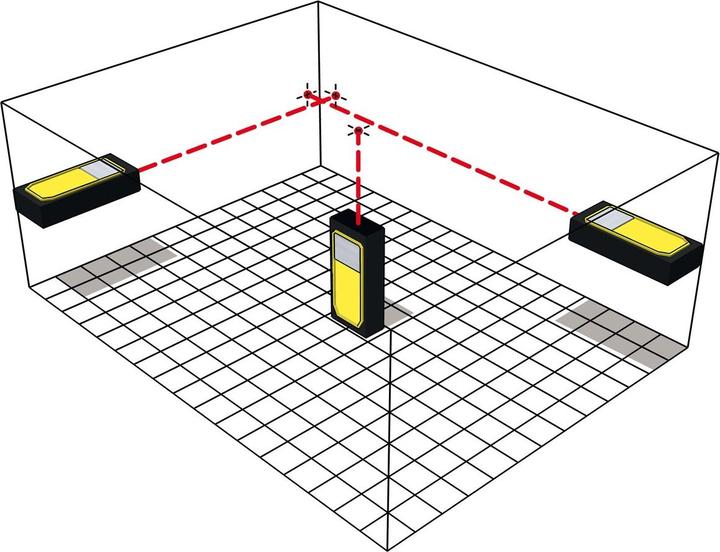 Immagine prodotto Stabila LD 250 BT Distanziometro laser (50 m, 635 nm)