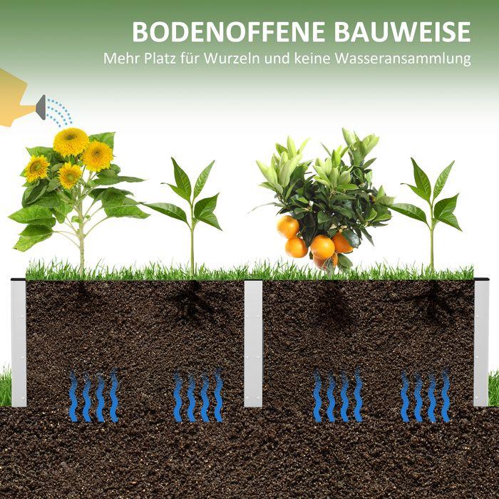 Image du produit Swisshandel24 Hochbeet, Blumenkasten, Pflanzkasten, Gemüsebeet mit Offenem Boden, Kräuterbeet für Garten, Balkon