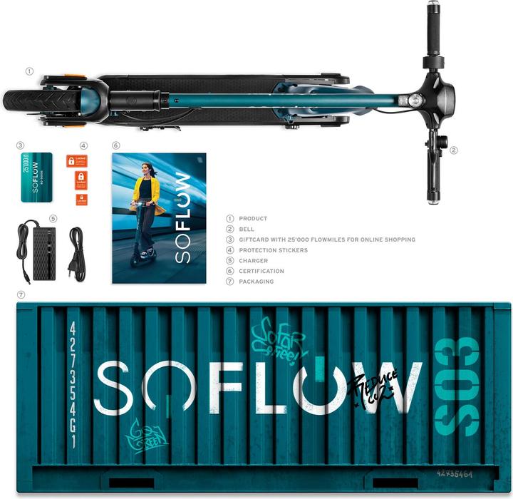 Actual product image SoFlow SO3 Pro (20 km/h, 35 km, 350 W)