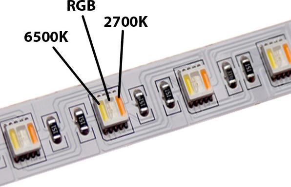 Actual product image Lumina Swiss LED Strip RGB+KW/WW 5m Premium Indoor 24V (500 cm, Indoor)