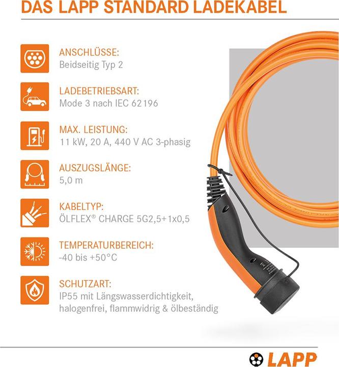 Produktbild Lapp Mobility EV-TYP2 (Typ 2, 11 kW, 20 A, 5 m)