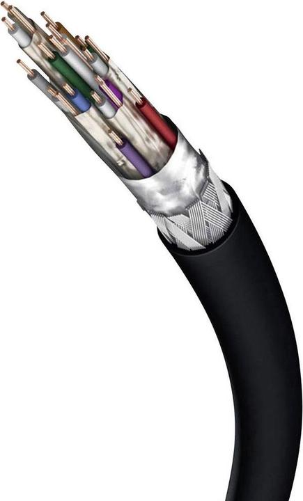 Produktbild Inakustik HDMI (Typ A) — HDMI (Typ A) (1.50 m, HDMI)
