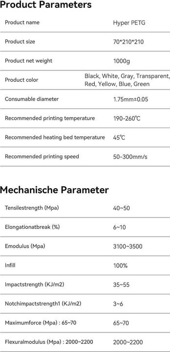 Valori nutrizionali e ingredienti Creality Filamento PETG Hyper Green, 1,75 mm, 1 kg (PETG, 1.75 mm, 1000 g, Verde)