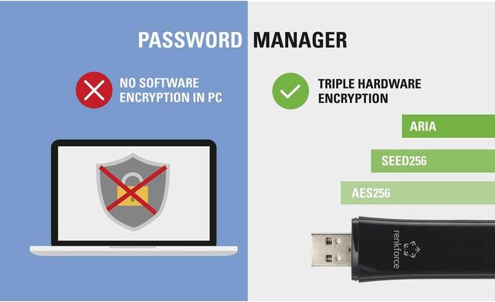 Produktbild Renkforce USB Passwort Manager Stick PM-01 - Nie mehr Passwörter merken!