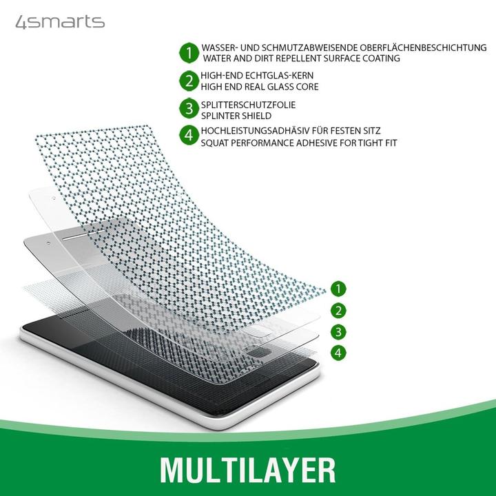 Image du produit 4smarts Kit de protection à 360 (2 pièce(s), Samsung Galaxy A16 5G, Samsung Galaxy A16)