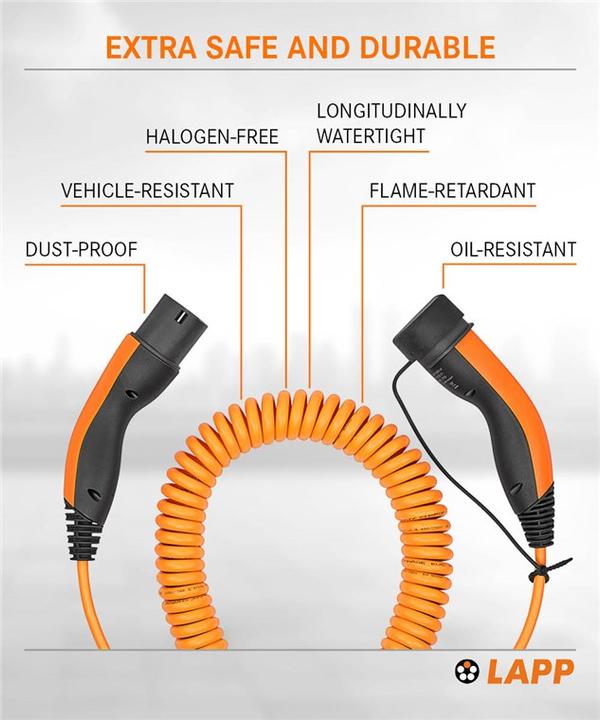 Produktbild Lapp Mobility Spiral Ladekabel (Typ 2, 11 kW, 20 A, 5 m)