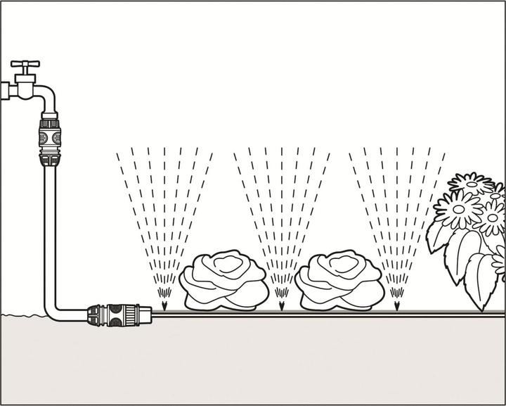 Actual product image Gardena Hose sprinkler (Hose sprinkler)