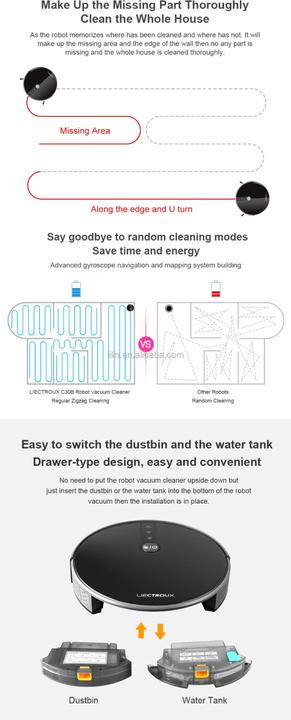 Actual product image Liectroux C30B (Vacuum mopping robot)