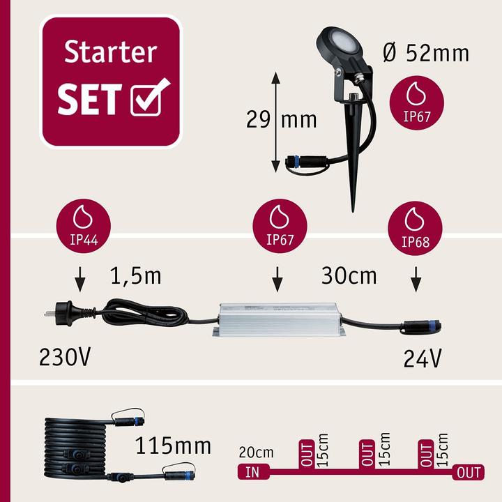 Actual product image Paulmann Plug & Shine Basisset Sting (520 lm, IP67)