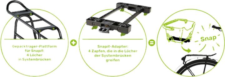 Actual product image Racktime Baskit Trunk