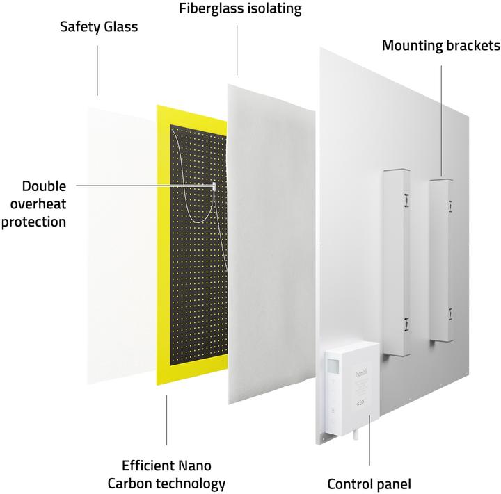 Image du produit Hombli Smart IR (400 W)