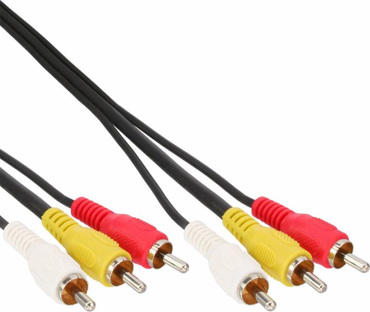 Actual product image InLine Composite Video — Composite Video (1 m, Cinch)