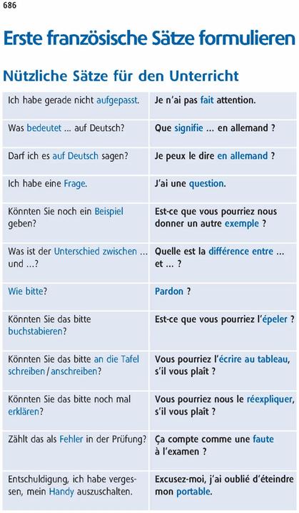 Immagine prodotto Langenscheidt Schulwörterbuch Französisch (Tedesco, Francese, 2021)