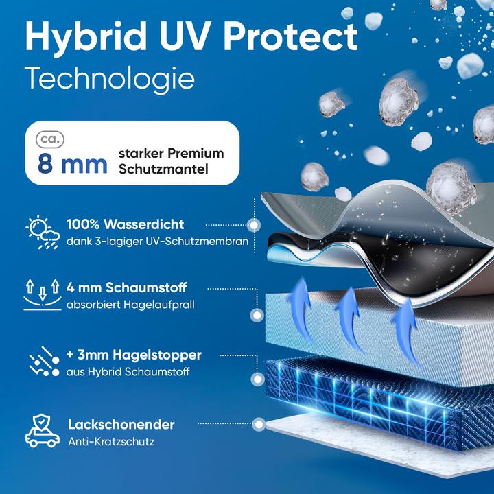 Immagine prodotto Walser Telone antigrandine per auto, protezione UV ibrida, protezione antigrandine per garage taglia S