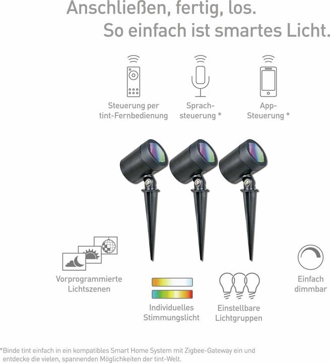 Actual product image Müller Licht Müller-Licht tint LED garden spot Flores LED fixed 1.8 W Warm white, RGB (180 lm, IP44)