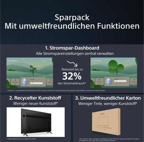 Image du produit Sony KD-55X75WL (55", X75WL, LED, 4K, 2023)