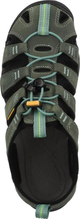 Actual product image Keen Sandals (42)