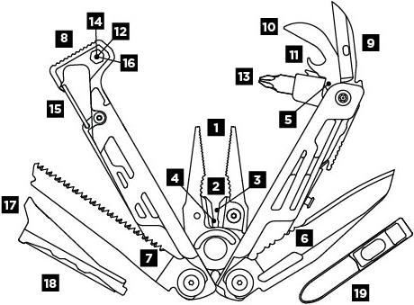 Actual product image Leatherman Signal (19 Functions)