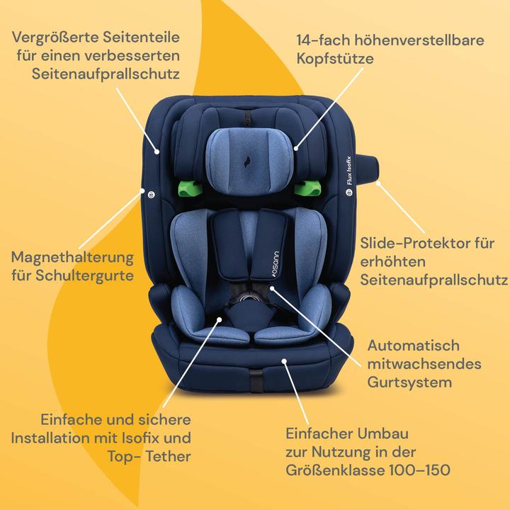 Actual product image Osann Flux Isofix (Child seat, ECE R129/i-Size Standard)