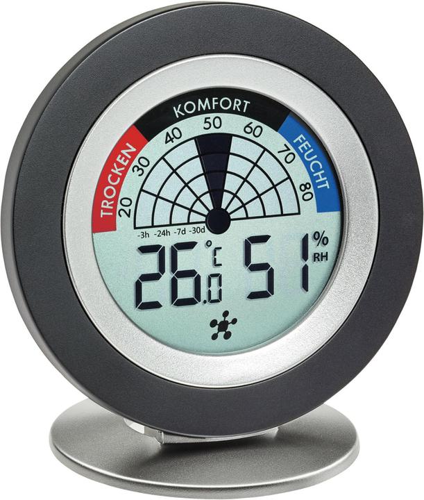 Actual product image TFA WeatherHub