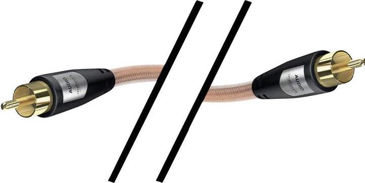 Actual product image Inakustik Star (7.50 m, Cinch)