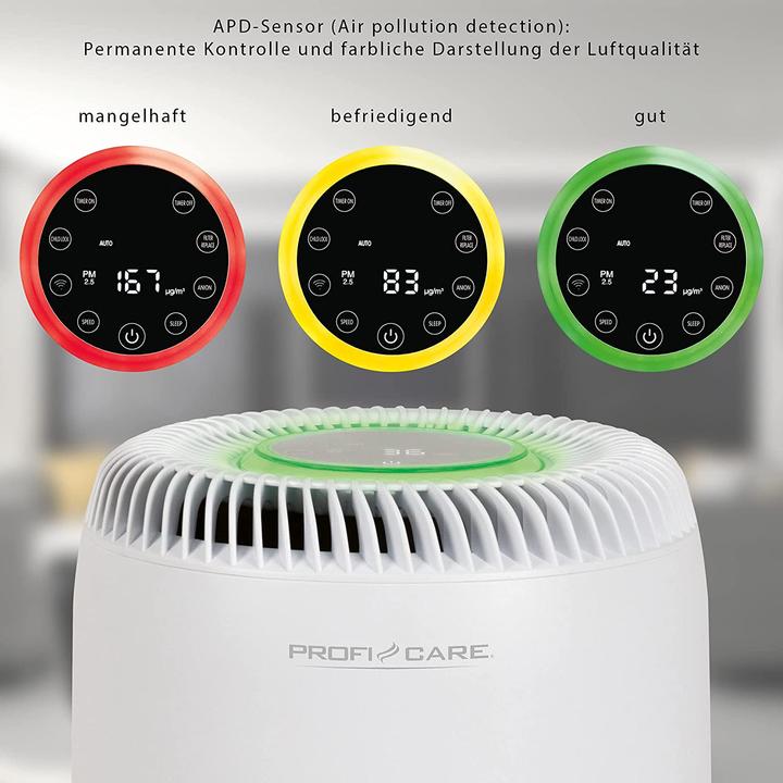 Immagine prodotto Profi-Care PC-LR 3083 (60 m²)