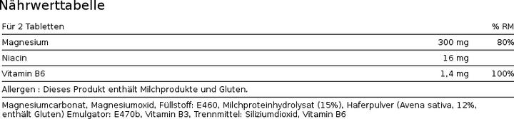 Valori nutrizionali e ingredienti Elverev' Synchro 60 compresse (60 Pezzo/i, Pillole, 75 g)